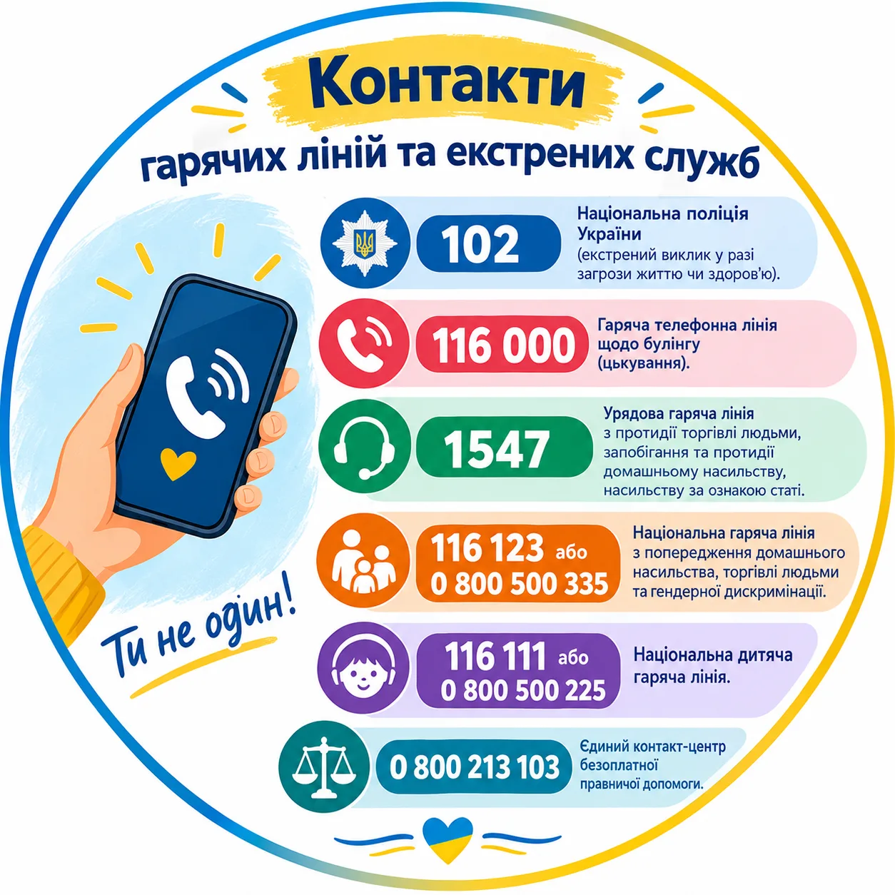 ТВОЯ БЕЗПЕКА!